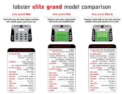 Lobster Elite 2 Tennis Ball Machine -RACQUET GUYS Shop Lobster Model Comparison Grand Series 29bef2f5 c77f 41ef a9a6 86ad0fb38d07