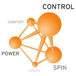 Head Lynx Tour 17 Tennis String Reel (Champagne) -RACQUET GUYS Shop Presentation lynx tour 6272cf17 b4f1 460e 88ce e51d2b224a8b